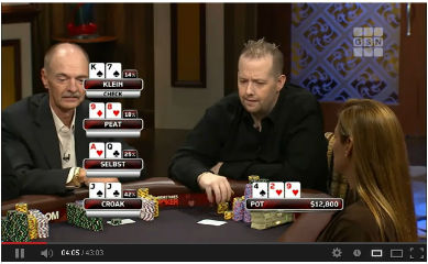 Hos Youtubepoker.se hittar du bra videos om poker